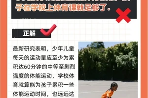 为什么家长的支持对青少年篮球发展非常重要?
